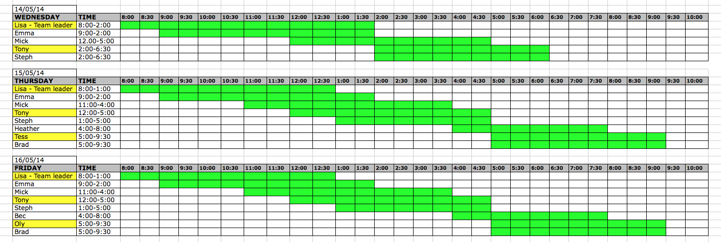 Roster Template Excel from cdn.ento.com