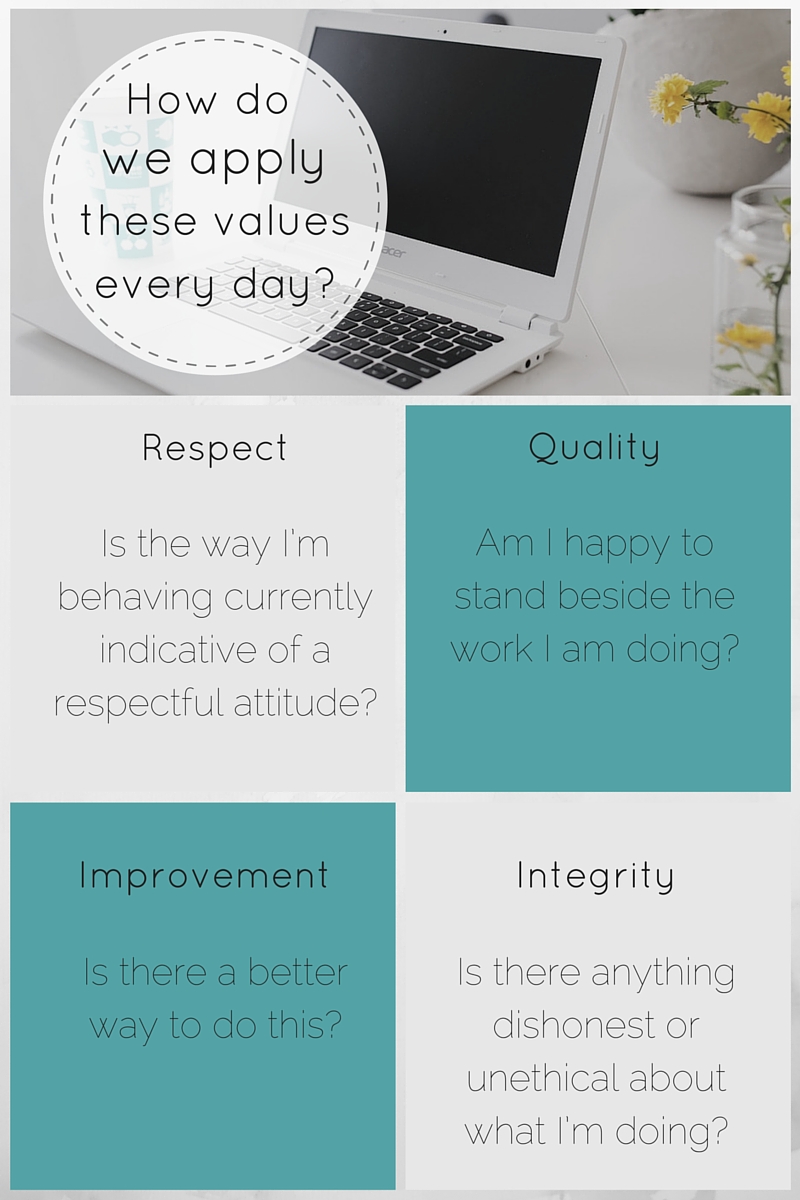 values